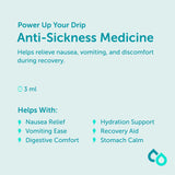 Anti-Sickness Medicine