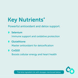 Anti-Oxidant UltraShot