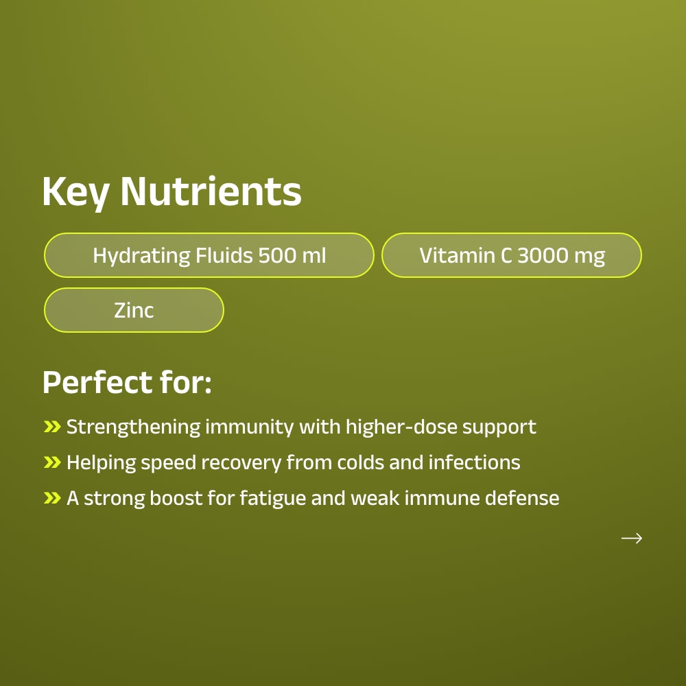 C + Zinc Signature Booster™