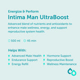 Intima Man UltraBoost