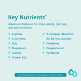 Intima Man UltraBoost