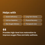 Iron Signature Booster™