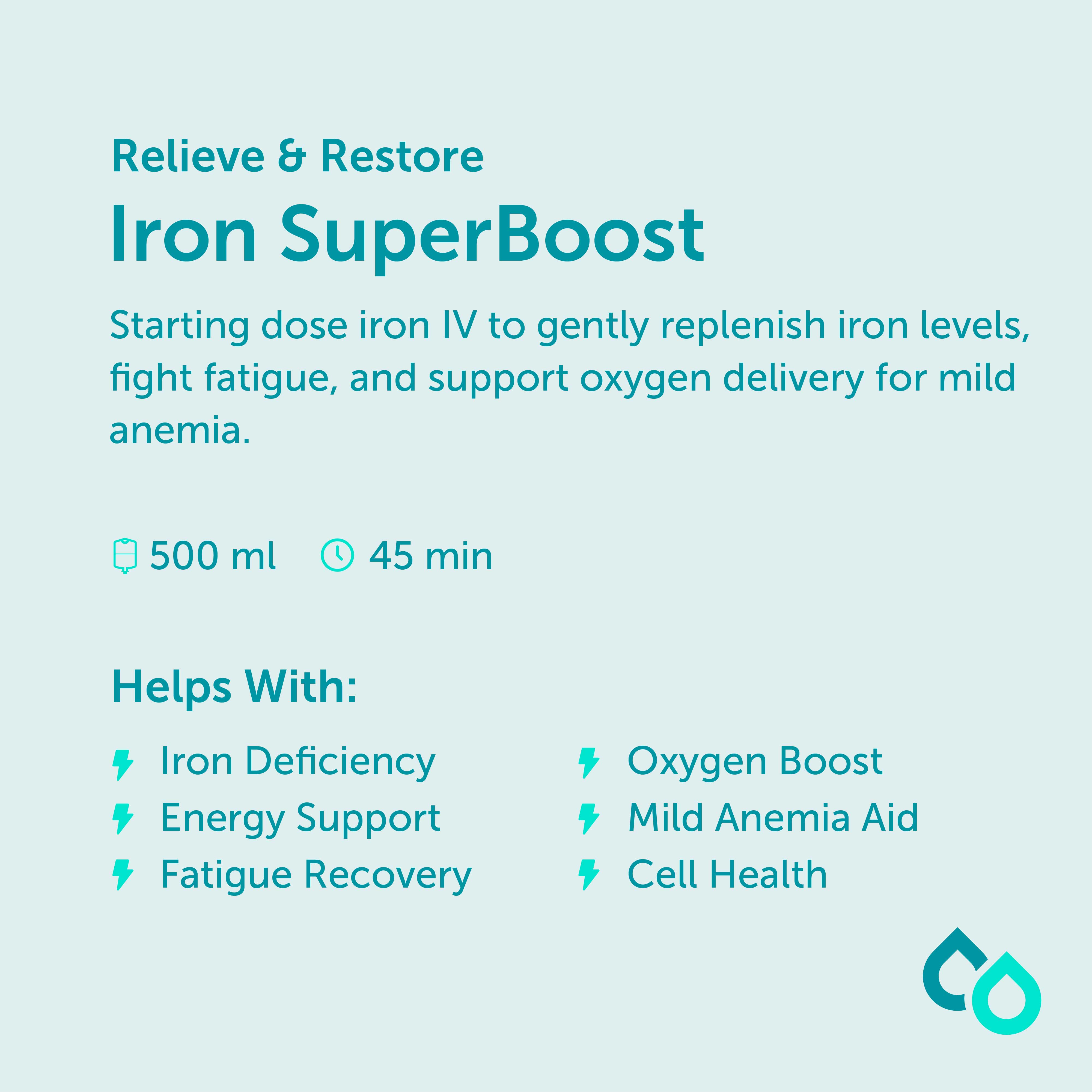 Iron SuperBoost (100 mg)