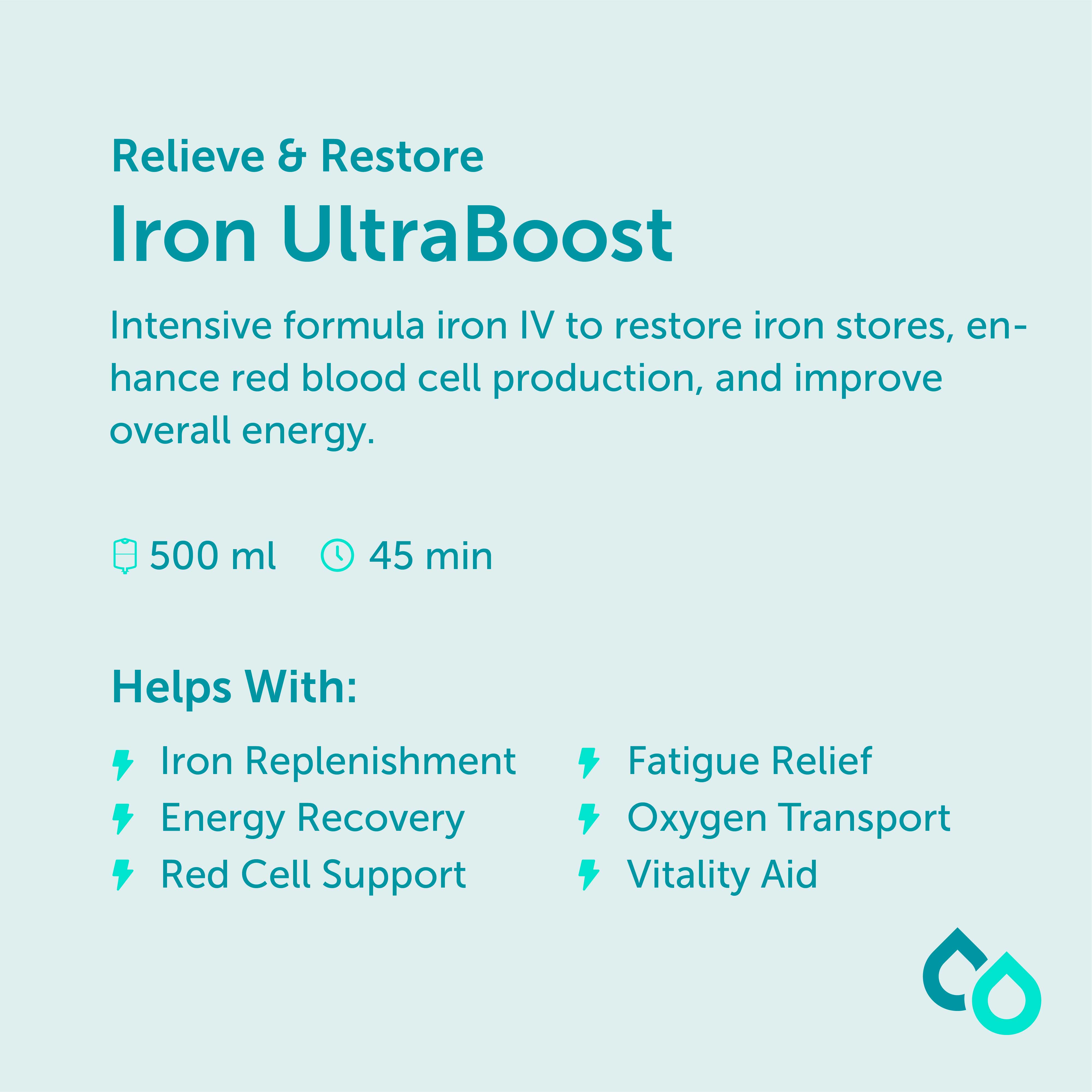 Iron UltraBoost (200 mg)