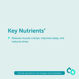 Magnesium - popular
