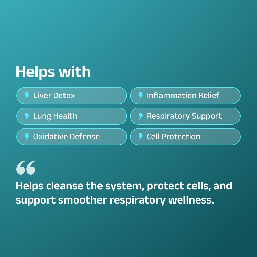 NAC (N-Acetyl Cysteine) Signature Booster™