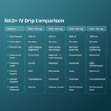 NAD+ Signature Booster™