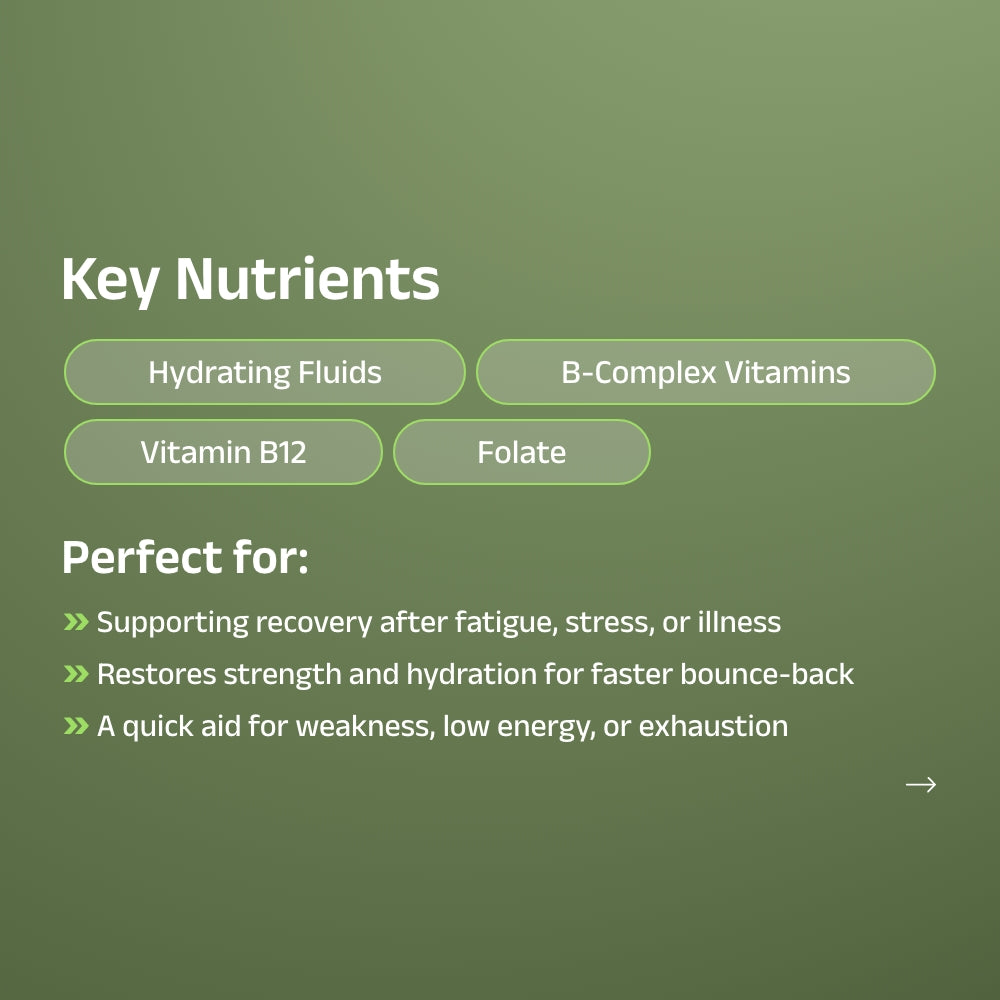 Recovery MiniBoost™