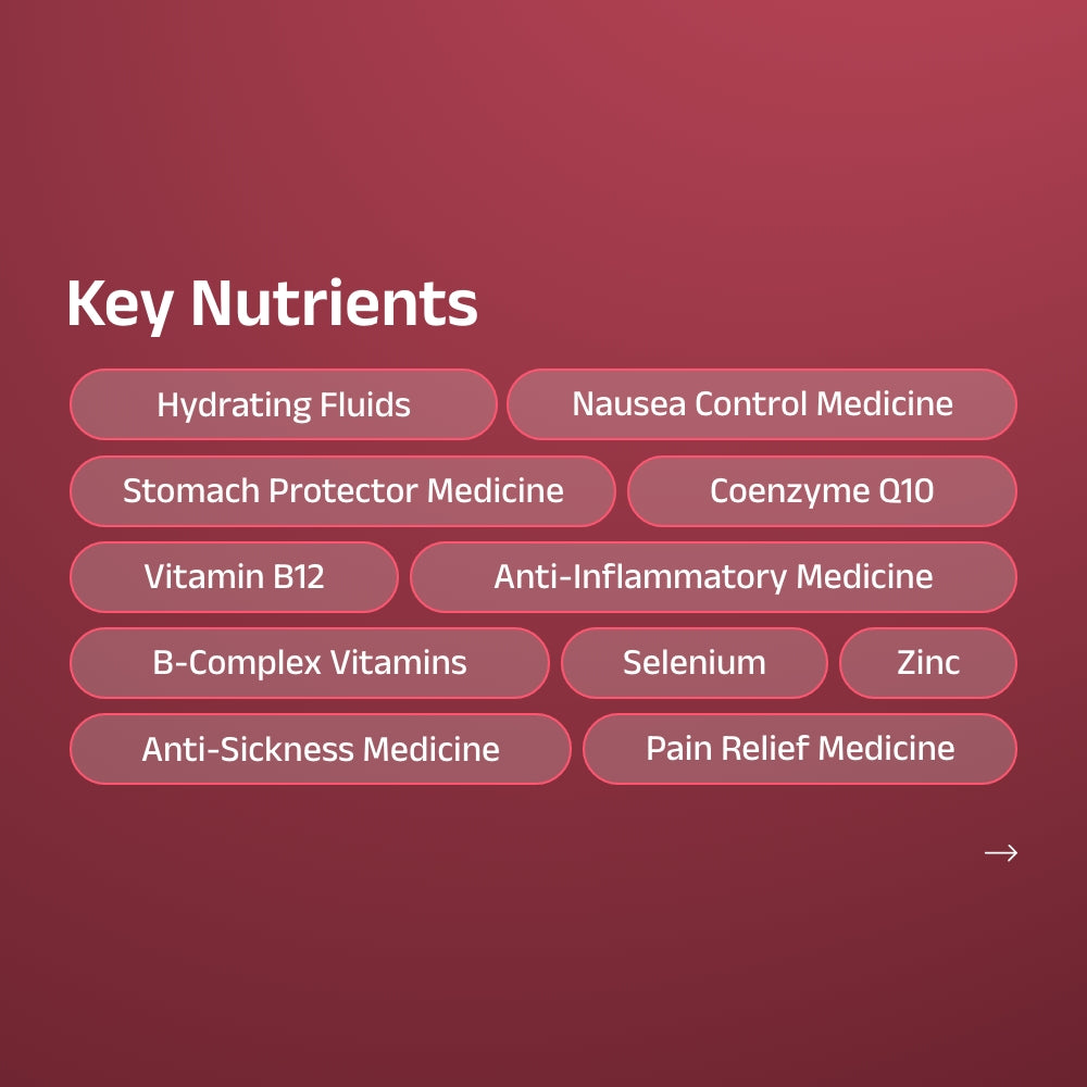 The Ultimate Hangover Recovery Drip™