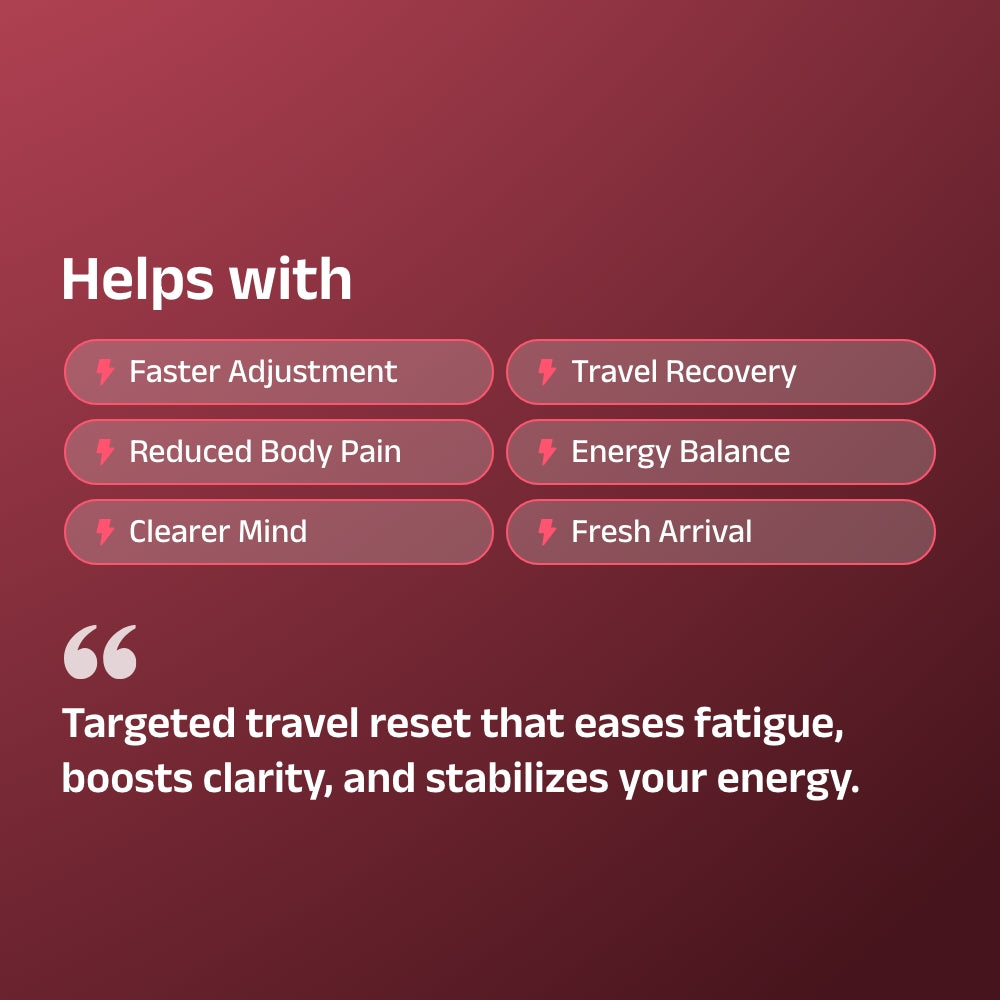 The Ultimate Jet Lag Recovery Drip™