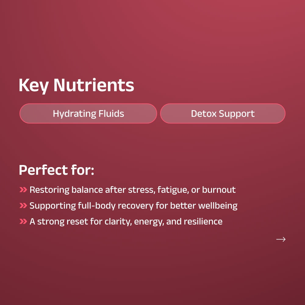 The Ultimate Reset Drip™