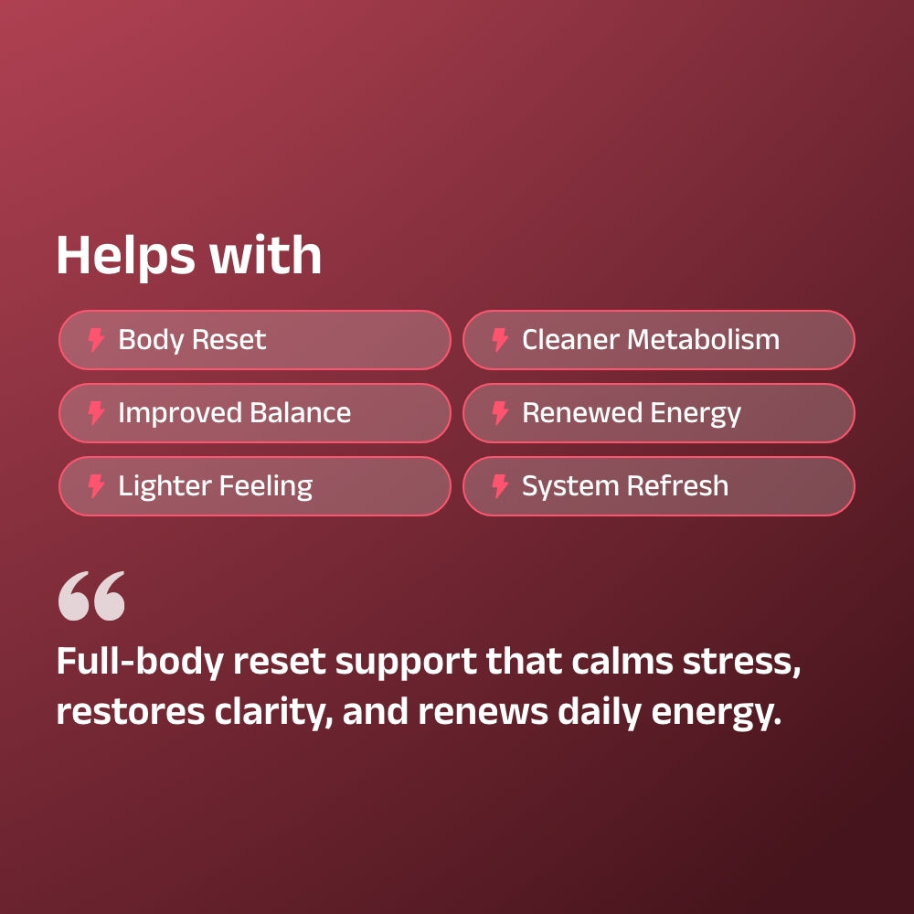 The Ultimate Reset Drip™